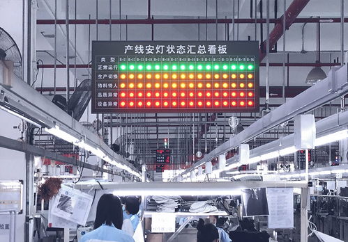 數(shù)字化工廠 電子看板 安燈 esop 追溯 生產(chǎn)設(shè)備管理 mes系統(tǒng) 訊鵬科技